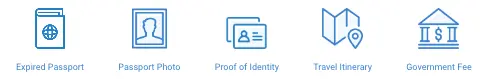 Expired passport, passport photo, proof of identity, travel itinerary, government fee